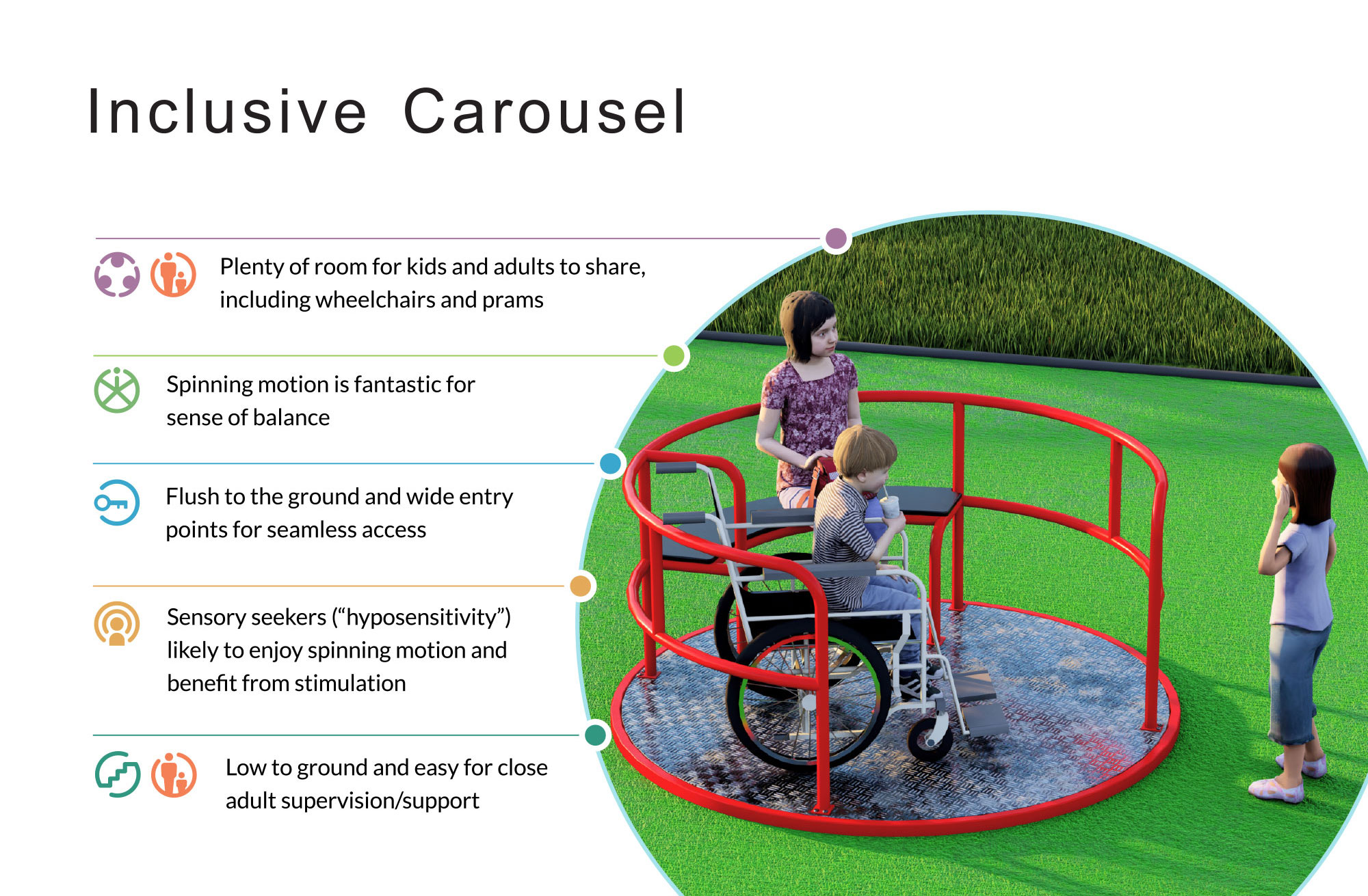 CPLAY 211028 Equipment Carousel cropped
